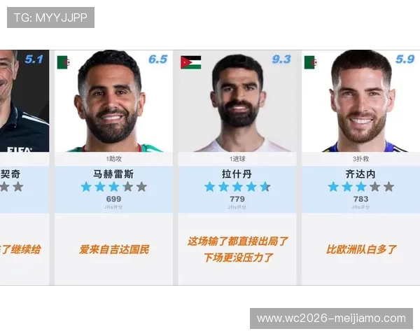 2026年世界杯中约旦与阿尔及利亚防守强度对比及关键防守策略详解 2026年世界杯中约旦与阿尔及利亚防守强度对比及关键防守策略详解