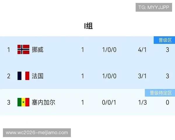 世界杯奥地利对阵约旦的历史交锋数据统计与比赛结果总结 世界杯奥地利对阵约旦的历史交锋数据统计与比赛结果总结