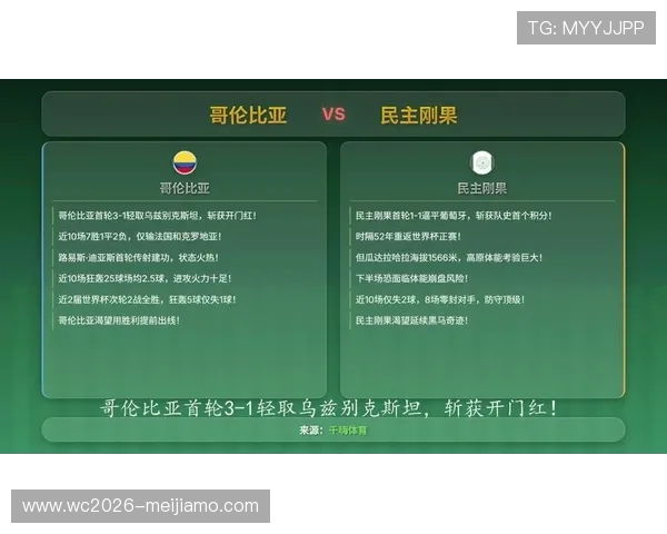 世界杯民主刚果对阵哥伦比亚比赛场地信息及比赛时间详细介绍 世界杯民主刚果对阵哥伦比亚比赛场地信息及比赛时间详细介绍