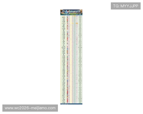 加纳对巴拿马小组积分更新:比赛结果对晋级形势的影响分析 加纳对巴拿马小组积分更新:比赛结果对晋级形势的影响分析